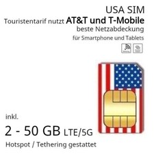 Sim usa rete - sim, per