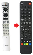 Telecomando di ricambio per