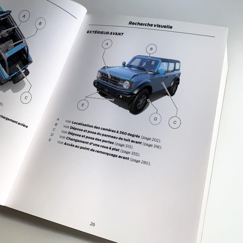 Ford bronco notice - ford,