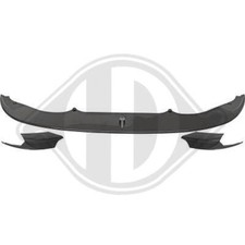 Spoiler Diederichs anteriore