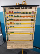 Cartellone scolastico vintage