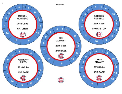 World series 2016 - world, (cubs/clev)