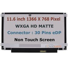 Nuovo pannello schermo