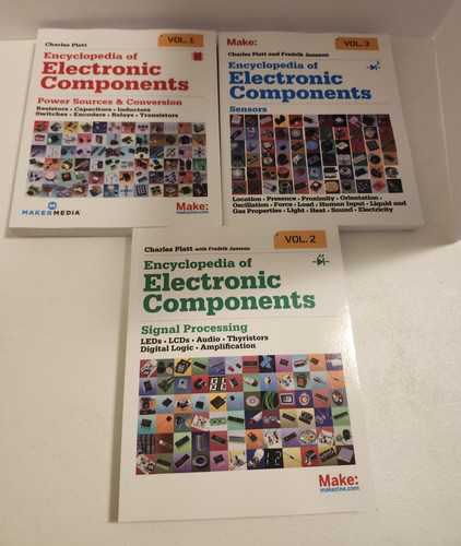 Encyclopedia electronic - encyclopedia, of