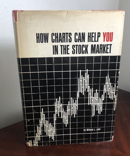 1968 how charts can help - 1968,