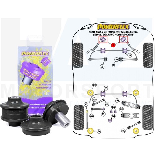 Powerflex raggio anteriore - powerflex, x2
