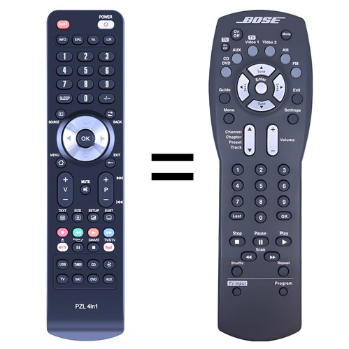 Telecomando ricambio nuovo - di,
