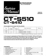 Servizio Manuale di Istruzioni