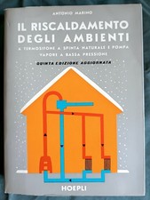 Il riscaldamento degli