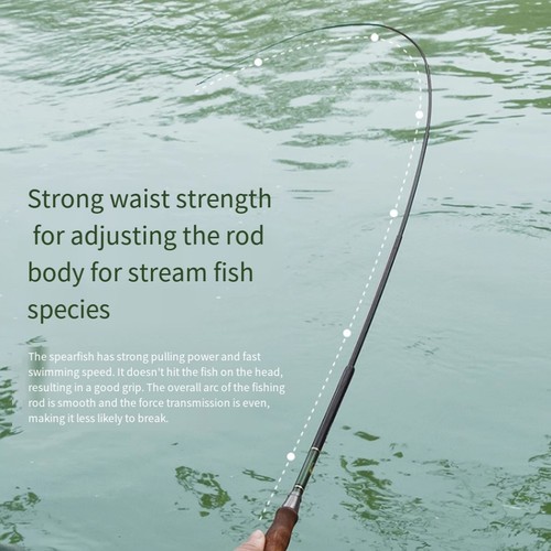 Per mini canna pesca - mini,