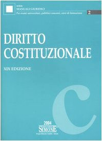 Diritto costituzionale - ,