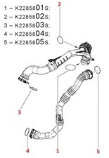 Premium O-Ring Set – Dacia