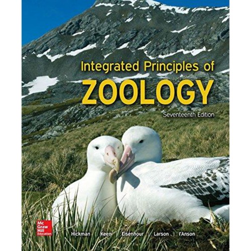 Integrated principles - integrated,