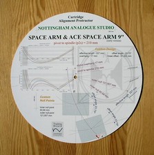 Cartuccia Goniometro per Nottingham Analogico Studio Spazio/Asso Spazio 9" Tonearms
