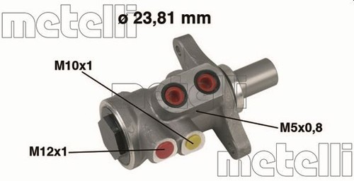 Für metelli - für,