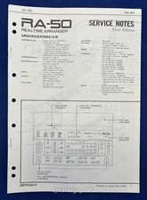 Manuale di servizio originale