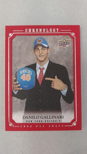 Card patch nba 256 danilo - card,