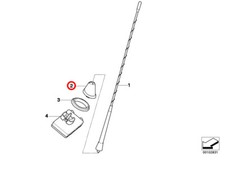 Base antenna asta corta