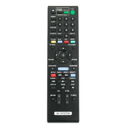 Telecomando per sistema home
