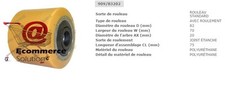 Ciottoli Ruota Transpallet
