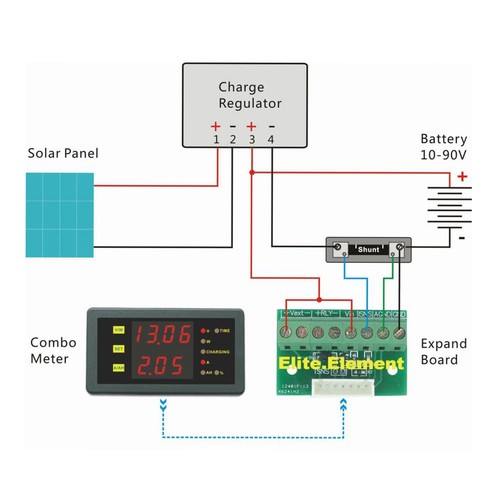 Amplificatore combinato - , dc