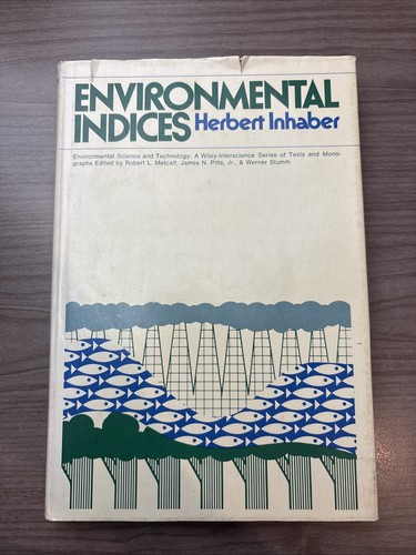 Environmental indices h - indices,