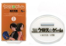 Supporto acrilico/pannello