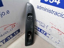 Pannello di controllo porta