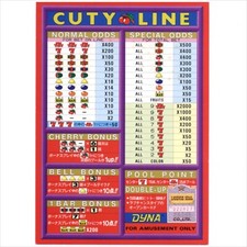 Usato 8-lines Cutie Linea