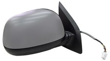 Specchio specchietto - specchio,