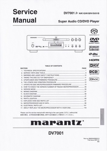Servizio manuale istruzioni - di,