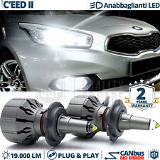 Kit LED H7 CANBUS PER Kia Ceed