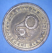ITALY 1907 APPARECCHI