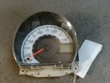 🇮🇹 CONTACHILOMETRI