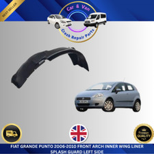 Paraspruzzi rivestimento