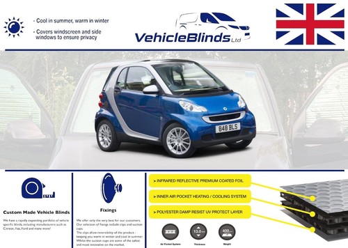 Tende termiche per - , smart