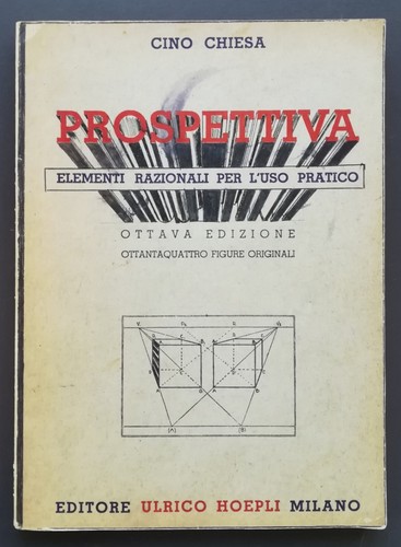 Prospettiva elementi - prospettiva,