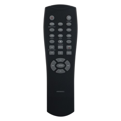 Akb36638233 telecomando - akb36638233, di