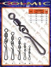 Girella rolling Colmic con