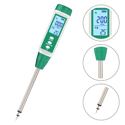 Innovativer digitaler