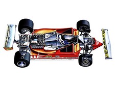 FERRARI FORMULA 1  (anni