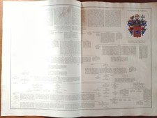 Giustiniani di Venezia da Litta, Famiglie celebri italiane