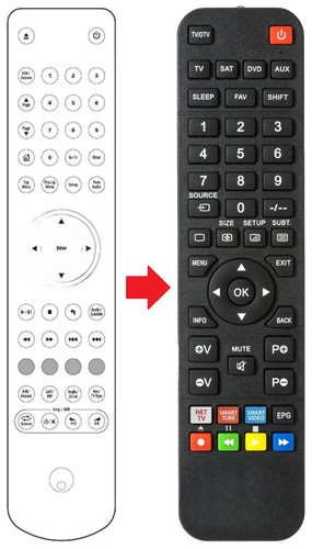 Telecomando adatto per