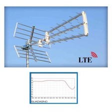 ANTENNA DIGITALE TERRESTRE TV