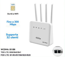 ROUTER 4G/5G LTE CPE WiFi 6 DA 300 MBPS MODEM WIRELESS CON SLOT SIM A 4 ANTENNE