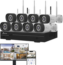 Kit Videosorveglianza Wifi