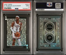 Shai Gilgeous-Alexander SGA
