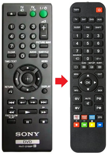 Telecomando adatto per sony - telecomando,