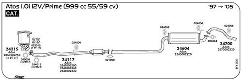 Catalizzatore per hyundai - catalizzatore,