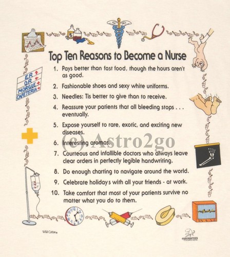 Top ten motivi - [10],